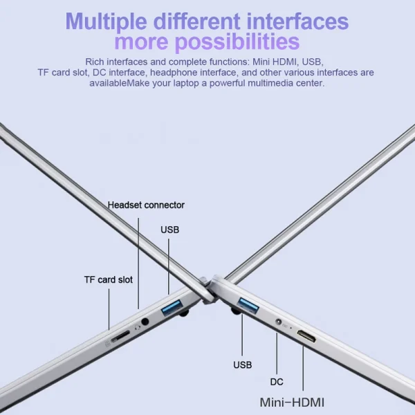 14.1" Ultra-Slim Laptop 16GB RAM 2TB SSD Intel CPU Windows 11 Pro FHD Anti-Glare Multilingual Office/Study PC - Image 5