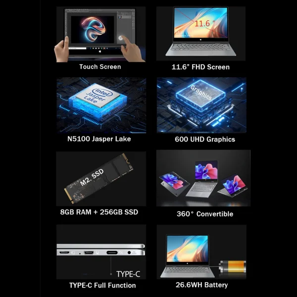 BMAX Y11 Plus 360° Laptop 11.6Inch Intel N5100 1920*1080 IPS TouchScreen Windows 11 8GB RAM 256GB 512GB 1TB SSD Notebook - Image 4