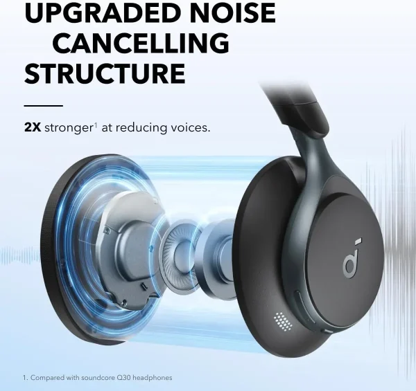 Soundcore by Anker Space One Active Noise Cancelling Headphones 2X Stronger Voice Reduction 40H ANC Playtime App Control - Image 2